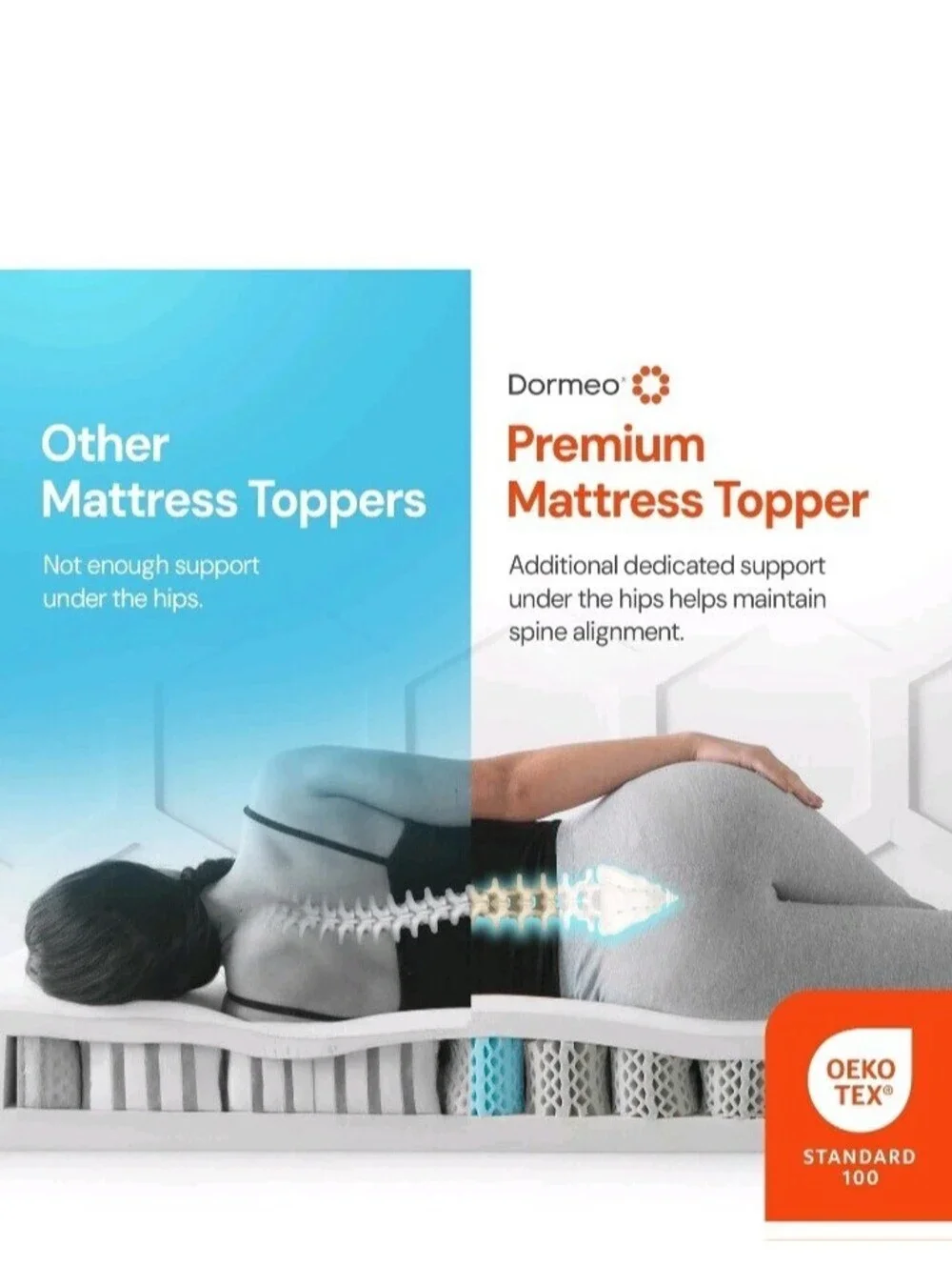 Dormeo Premium King Breathable Mattress (76x80x2.95 inches), White